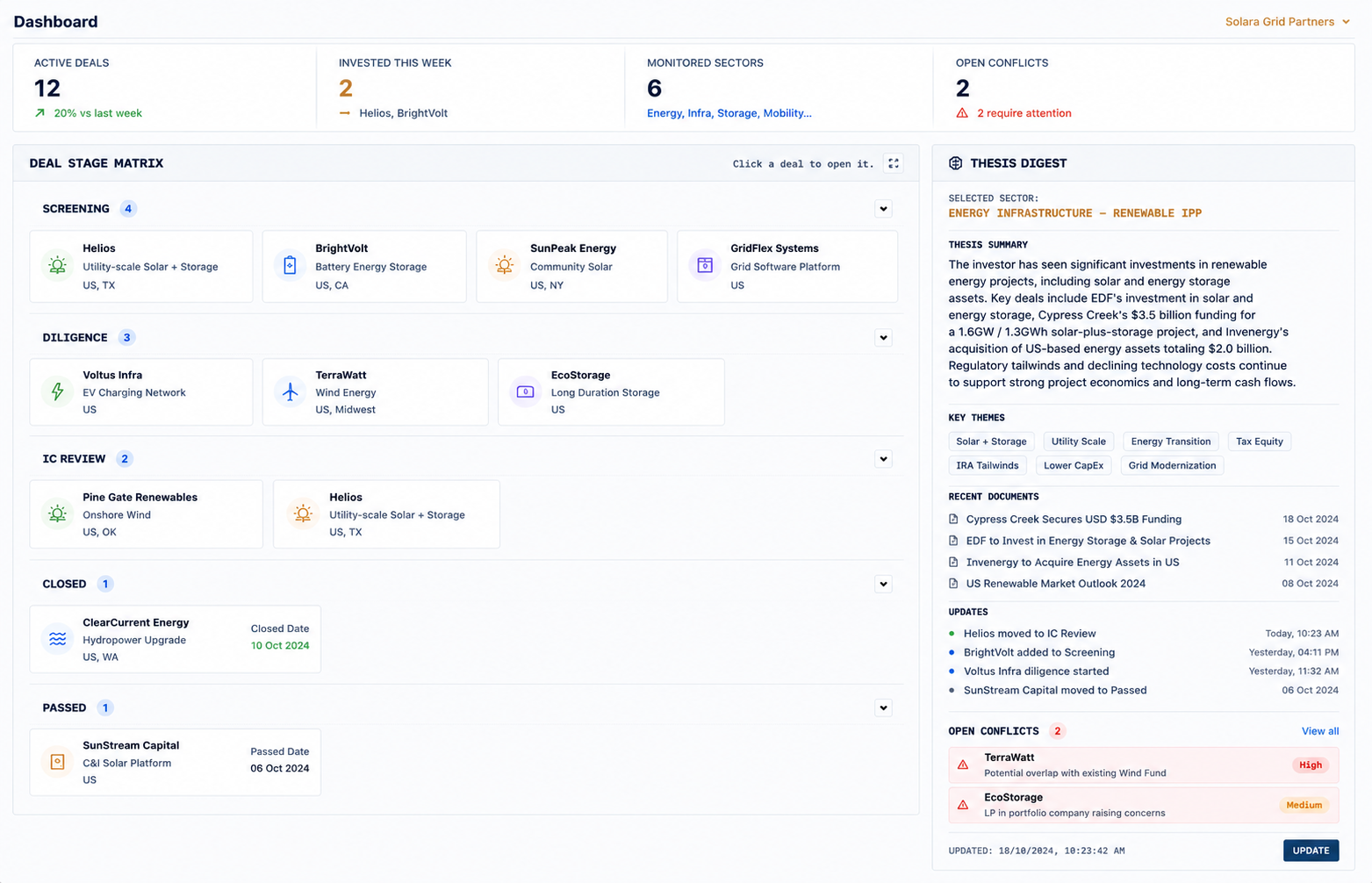 Financial Modeling